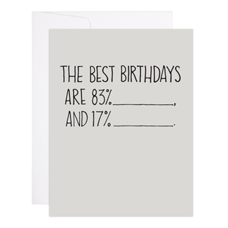 Birthday Percentages